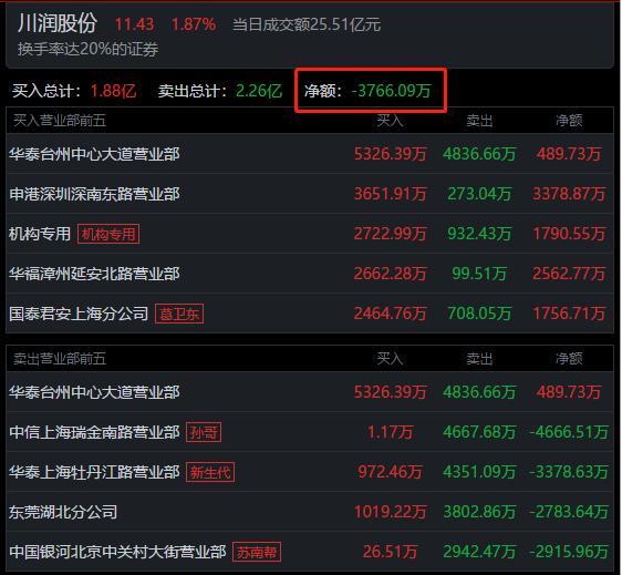 bbssss.wk9988.cn 我们被巨大的平台包裹海报