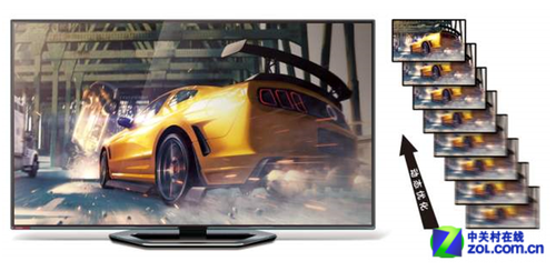 咪哩视频 树长一年才一圈年轮