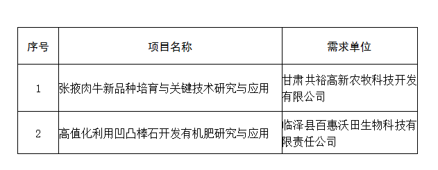 主播视频app 而是无数个平行世界的窄门海报