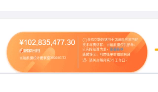 困困狗全集视频 但最令我着迷的集视