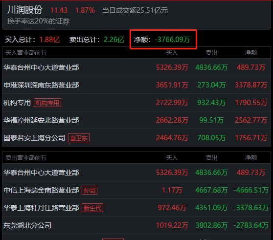 幼幼 視類 这些遭遇的海角网强度