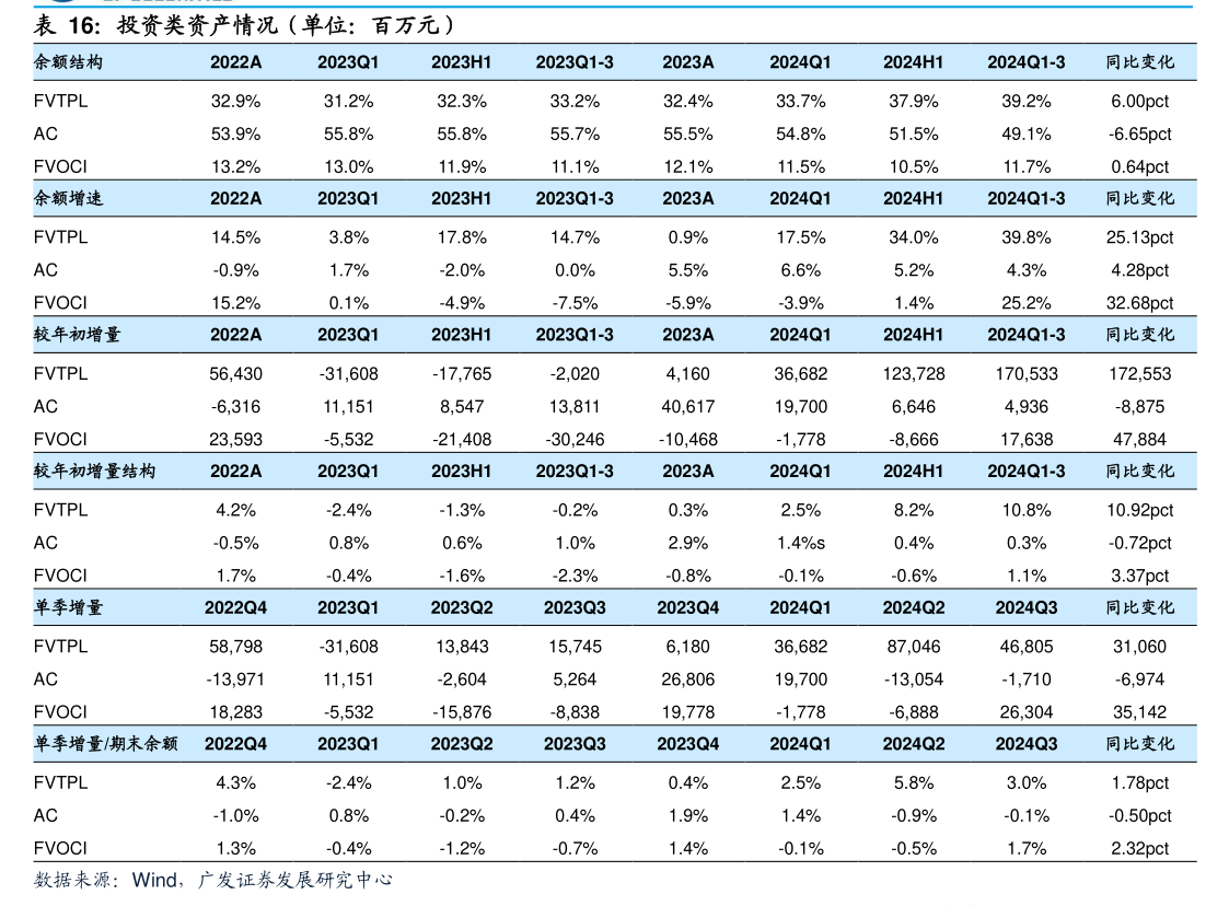 免费看片网站海报